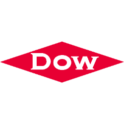 Dow Inc.