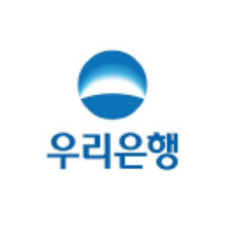 Woori Financial Group Inc.